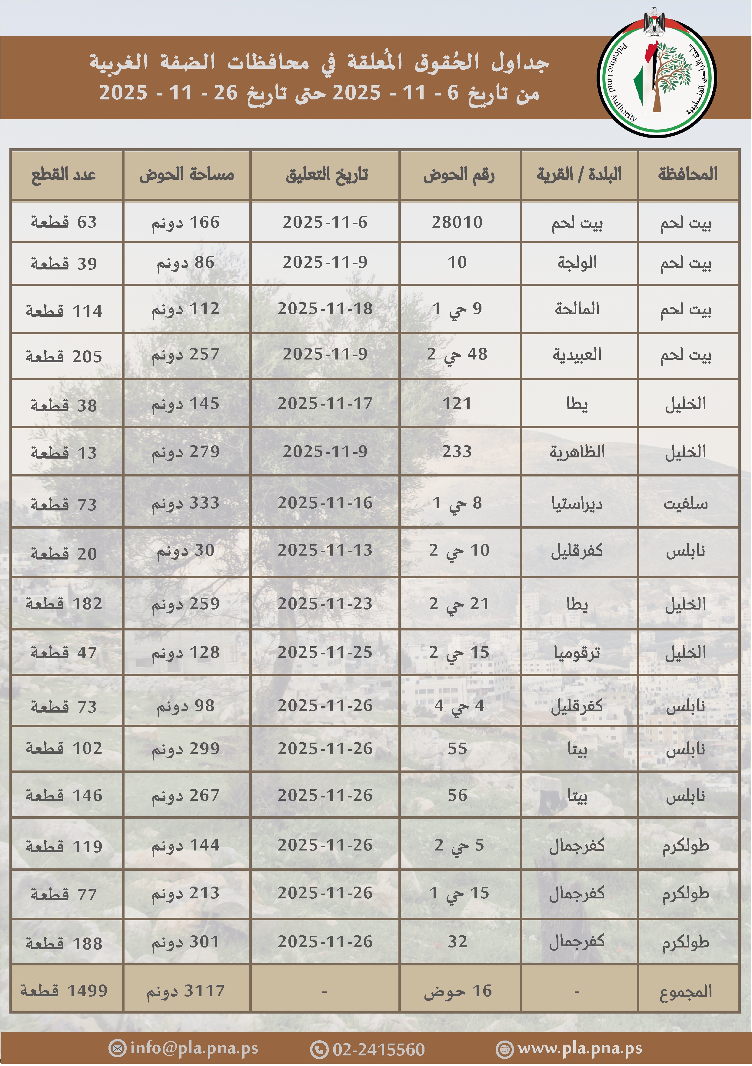 خبر